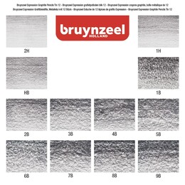 Bruynzeel Expression Graphite Dereceli Kalem Karakalem Eskiz Çizim Seti 12'li Metal Kutu - 3