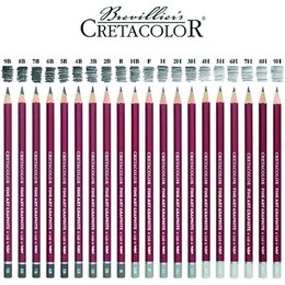 Cretacolor Fine Art Graphite Dereceli Kalem Karakalem Eskiz Çizim Seti Metal Kutu 12'li - 4