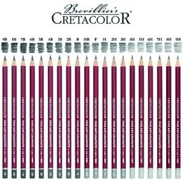 Cretacolor Fine Art Graphite Dereceli Kalem Karakalem Eskiz Çizim Seti Metal Kutu 12'li - 4